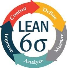LEAN6sig
